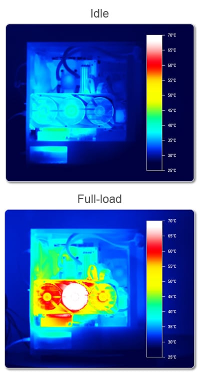 Thermaltake Computer Case